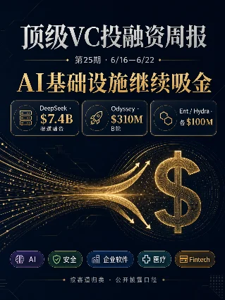 顶级VC投融资周报第25期：AI基础设施继续吸金
