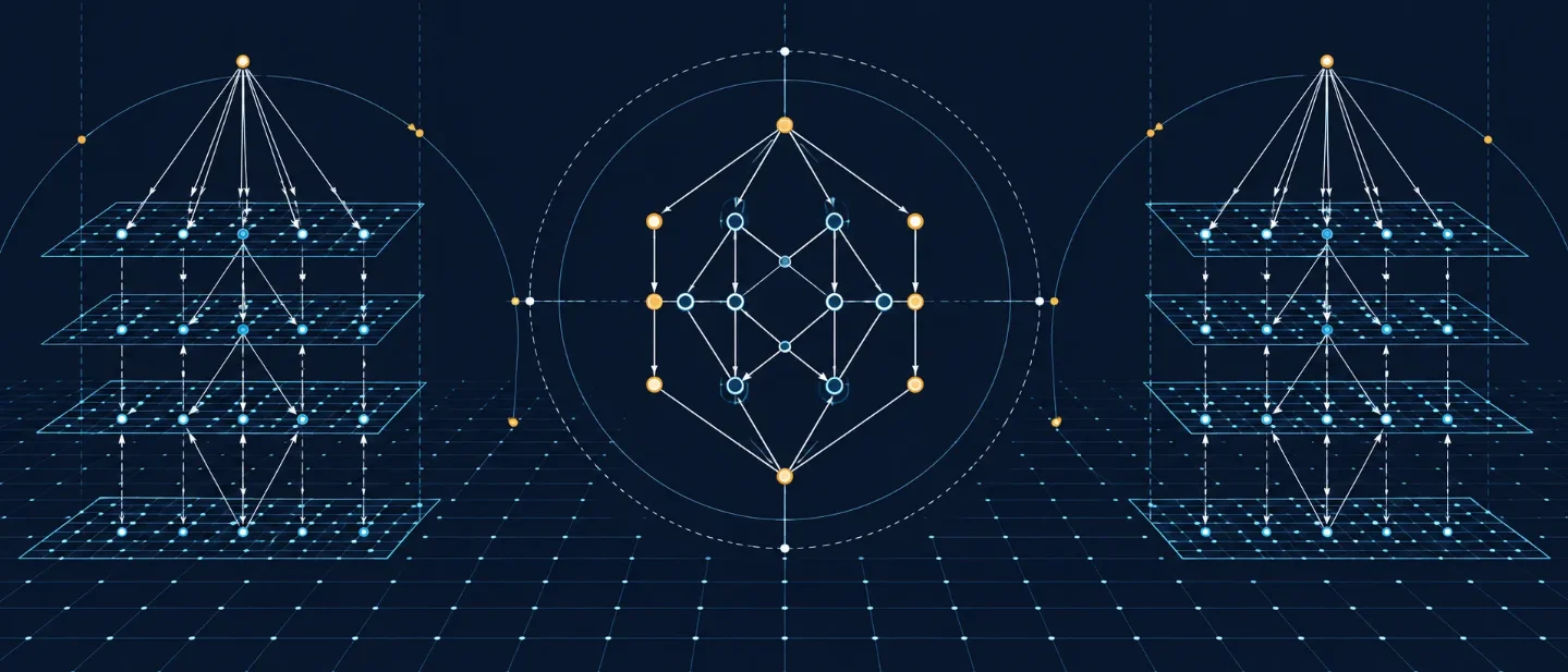 Four limits of formal systems: Medvedev undecidability, non-elementary frames, forcing translations, and paraconsistent possibility