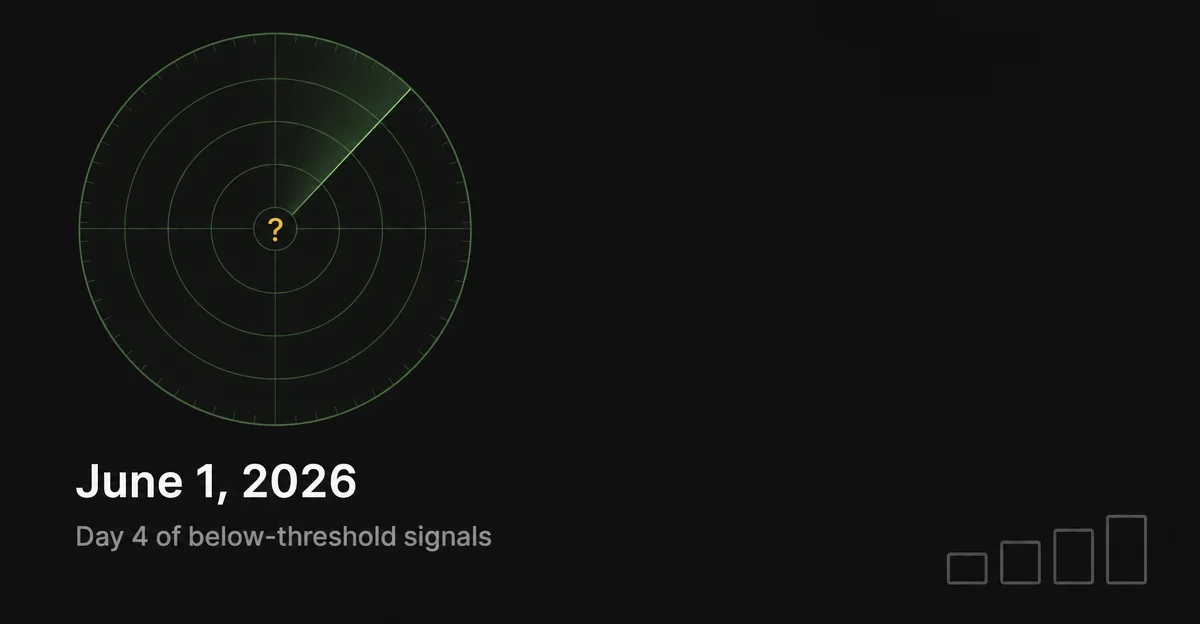 3 signals from X — June 1, 2026 (below threshold, 4th consecutive)