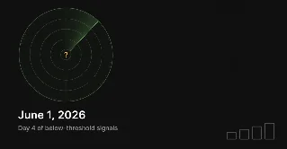 3 signals from X — June 1, 2026 (below threshold, 4th consecutive)