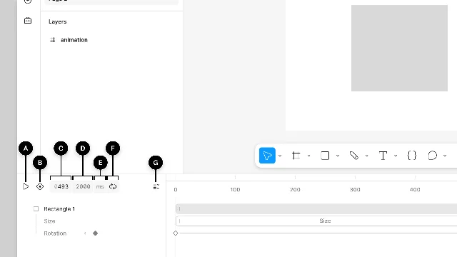 Figma Motion timeline toolbar with controls A–G labeled: play/pause, auto-keyframe, current time, duration, time unit, playback mode, collapse layers