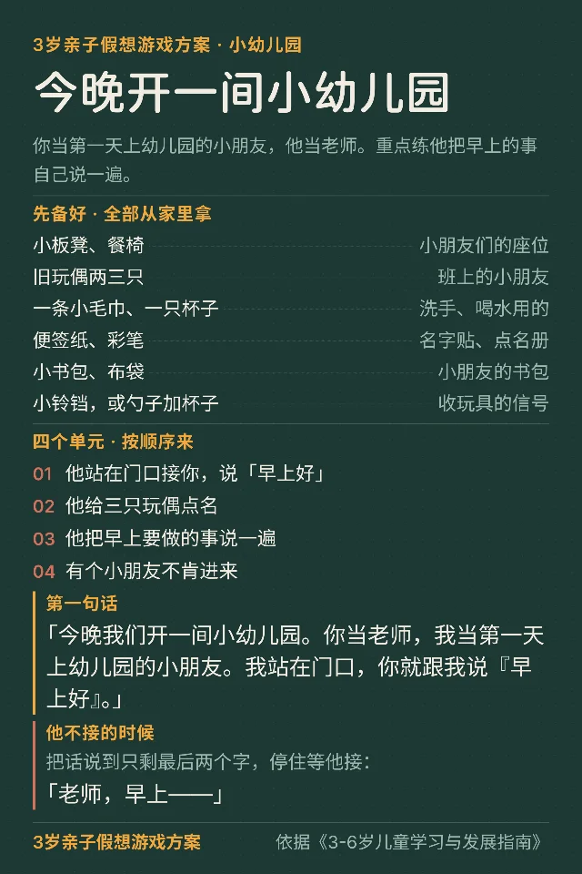 一张竖版操作卡，标题是「今晚开一间小幼儿园」，下面依次是材料清单、四个单元、第一句话和应对句
