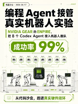 NVIDIA 团队让编程 Agent 接管真实机器人实验
