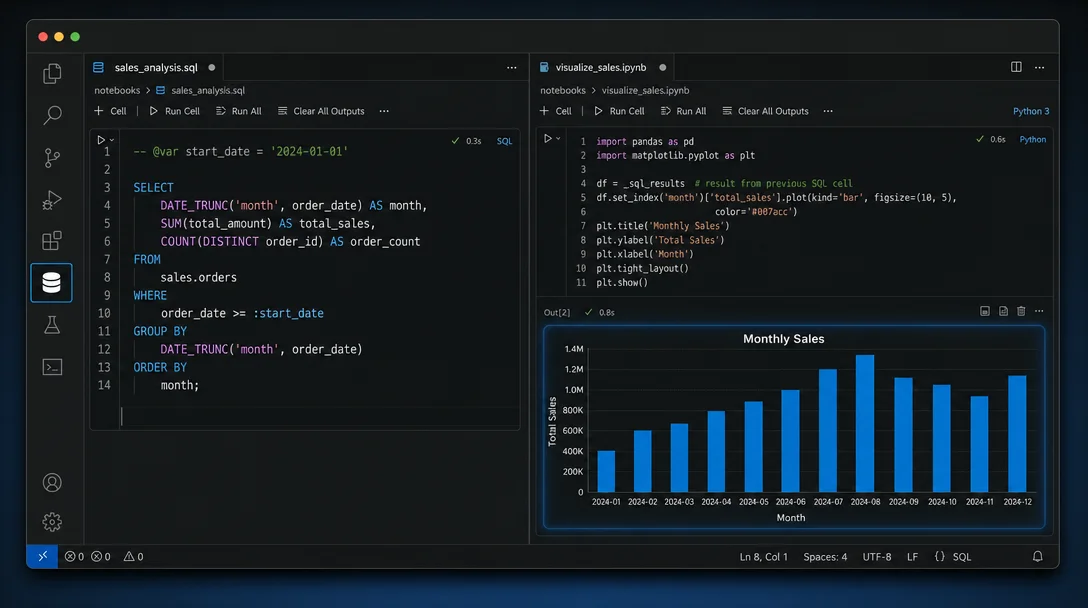 DBCode v1.33.0 — a full SQL client inside VS Code, with Copilot and MCP built in