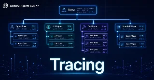 OpenAI Agents SDK #7：Tracing——让 Agent 的每一步都「可见」