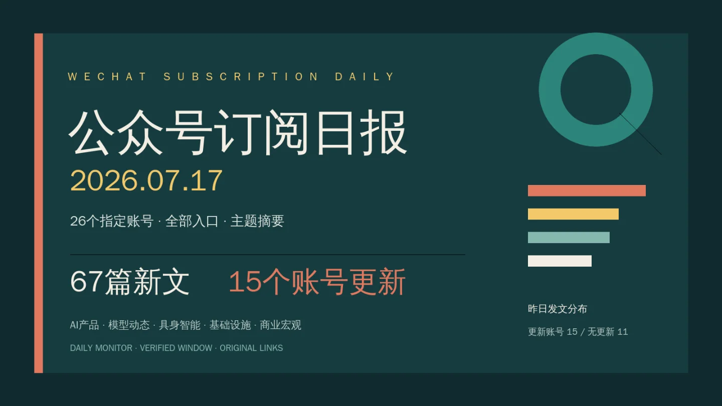 公众号订阅日报|2026年7月17日:67篇新文,15个账号更新