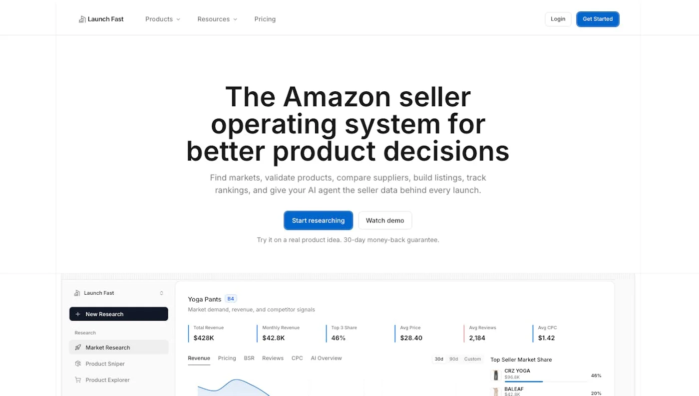 Four AI wrapper SaaS teardowns — $1.9K to $30K MRR (June 8, 2026)