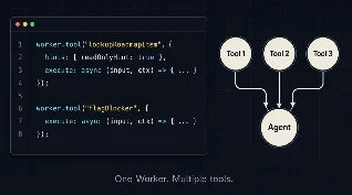 Register multiple tools in one Notion Worker so your Custom Agent can do more than one thing