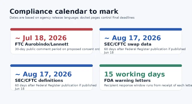Compliance calendar based on agency release language