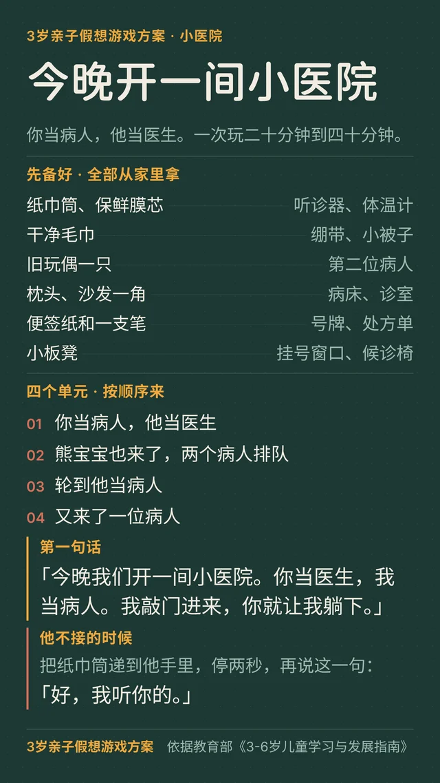 一张竖版操作卡，标题是「今晚开一间小医院」，下面依次是材料清单、四个单元、第一句话和应对句