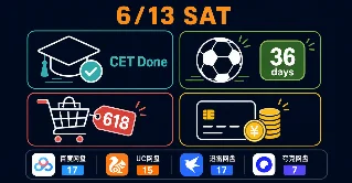 灰产掘金手册 #051 | 6/13 执行清单：四六级今日考完答案引流峰值 + 世界杯第2天体育资源 + 618口令 + 银行周末捡漏 + 海外网盘收美元信息差