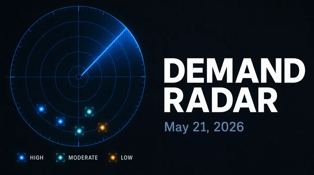 5 demand signals from X — ranked by buildability (May 21)