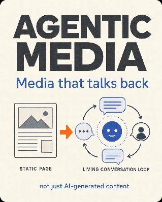 Agentic Media Is Not AI Content. It’s Media That Talks Back.
