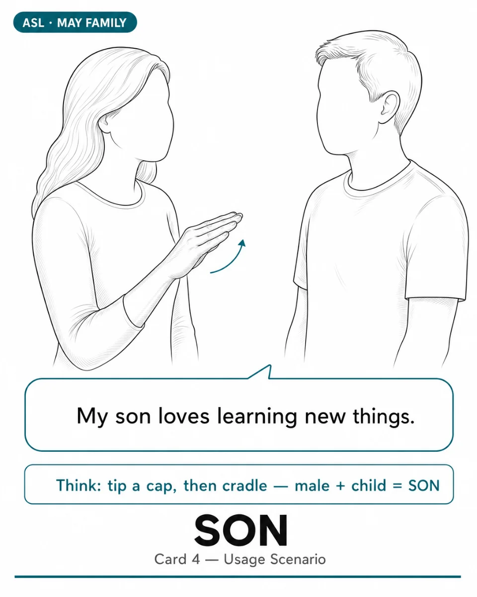 ✋ Sign of the Day — SON
