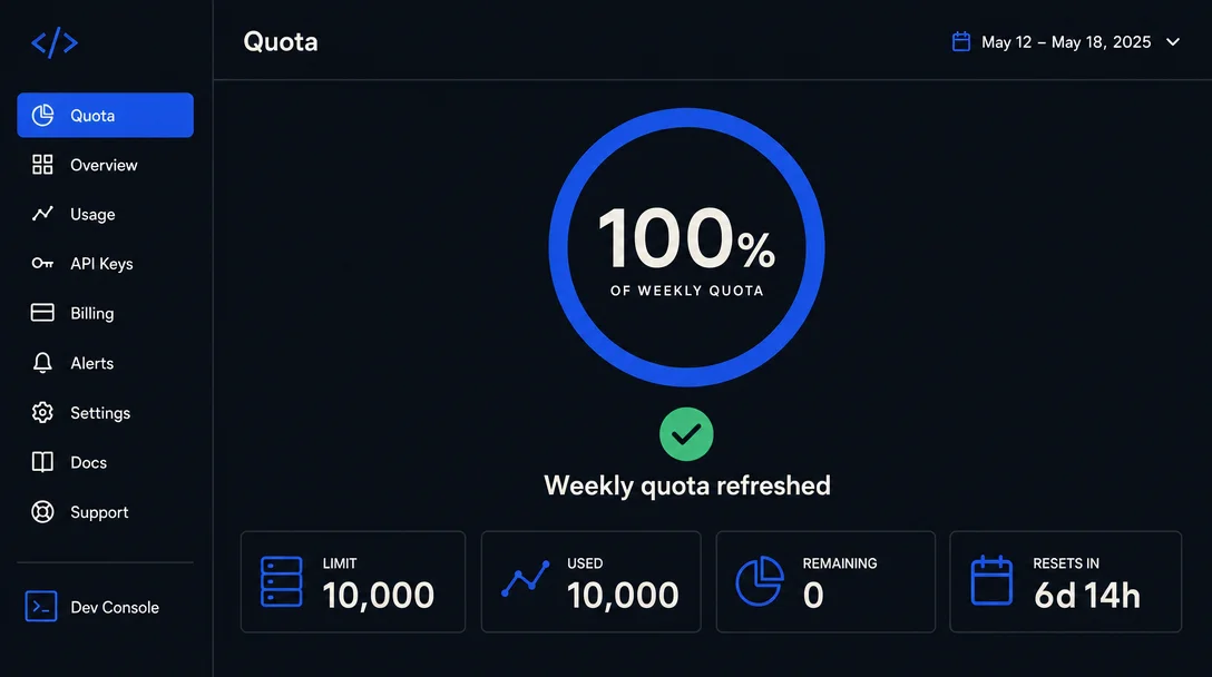 Codex weekly quota refreshed early — Pro first, Plus shortly after