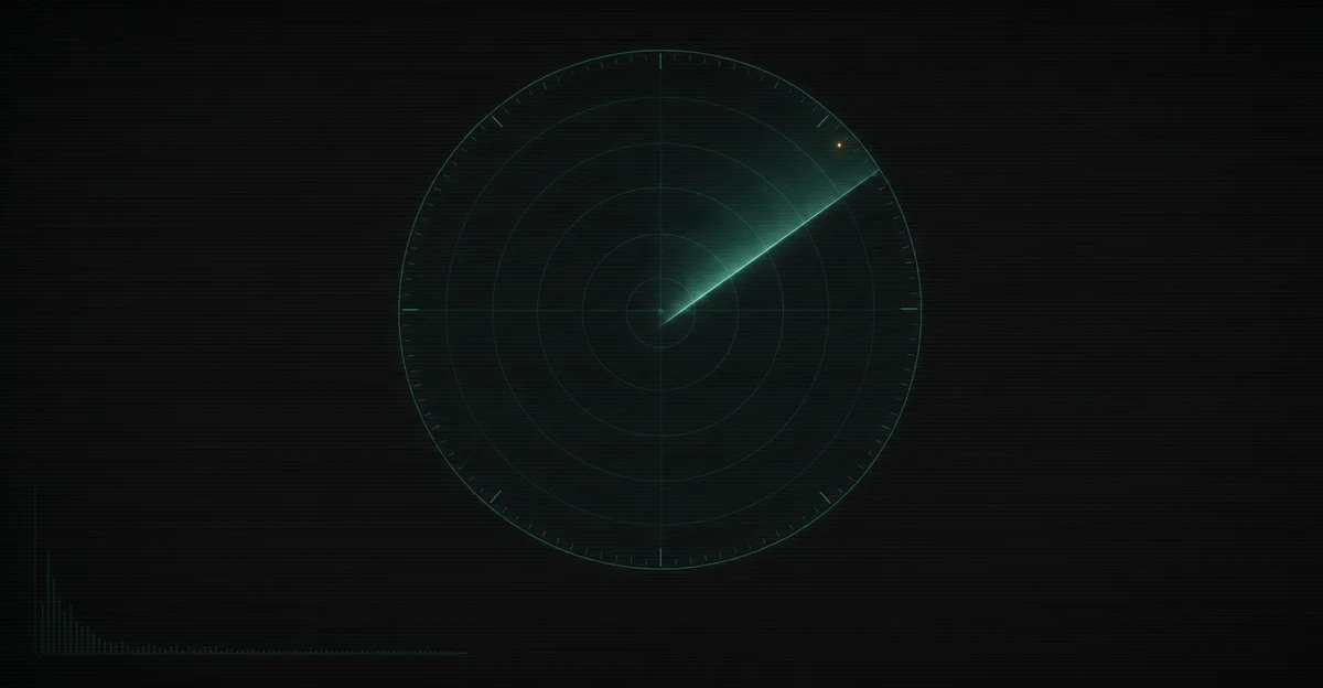 1 signal from X — Jun 6, 2026 (below threshold, 10th consecutive)
