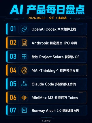 AI 产品每日盘点｜2026.06.03