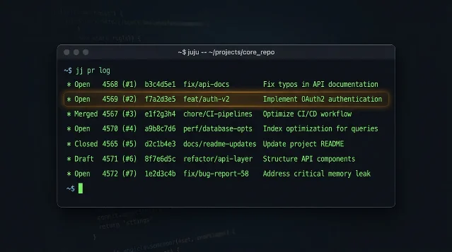 Dark terminal window showing jj pr log output with PR numbers, commit hashes, branch names, and an amber-highlighted selected row
