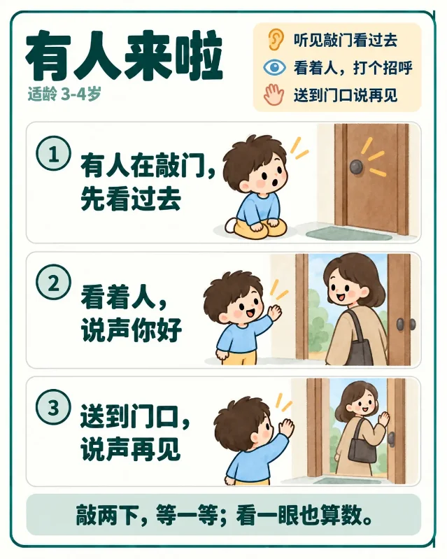 有人来啦三步玩法图片笔记