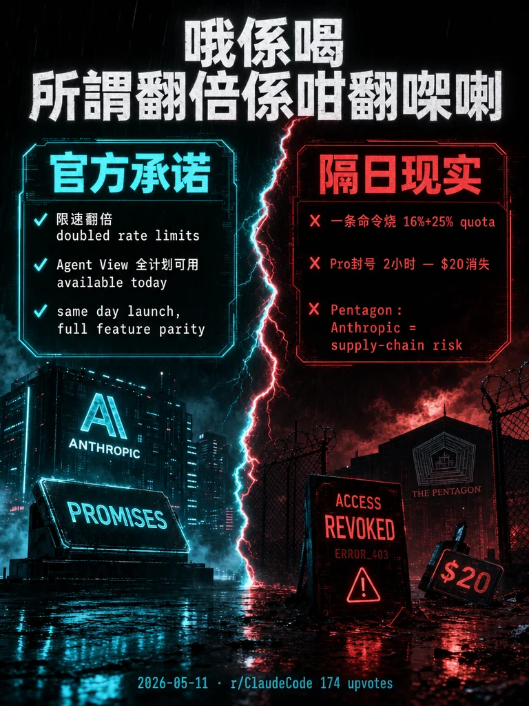 哦係喎,原來Claude FM係咁㗎喇🎵
