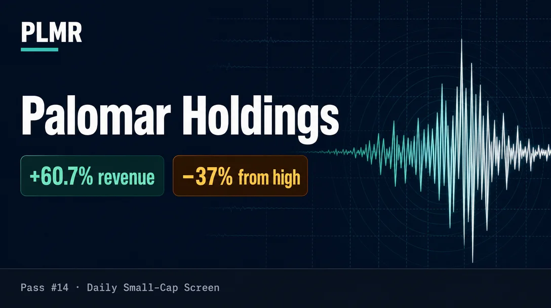 PLMR: Specialty insurer at 10× forward earnings, PEG 0.62