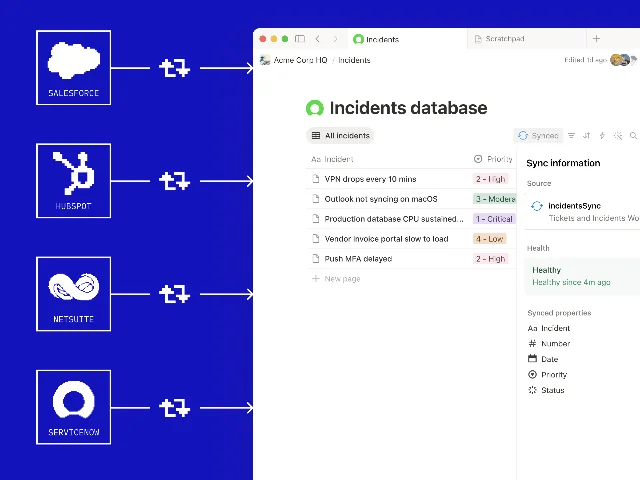 Salesforce and other external systems syncing into a Notion database
