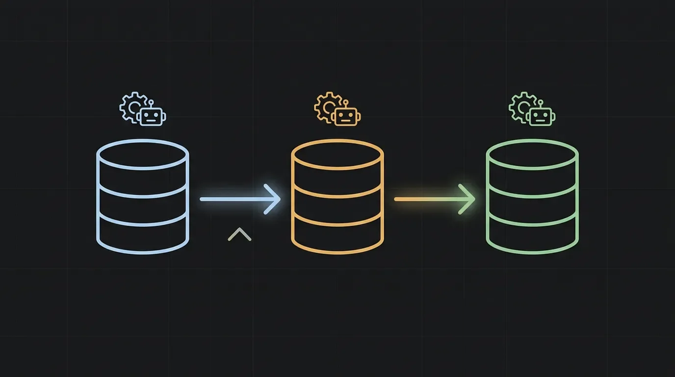 Chain Notion Custom Agents through a shared database