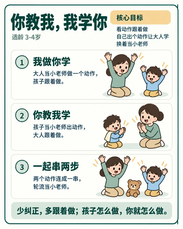 你教我，我学你三步玩法图片笔记