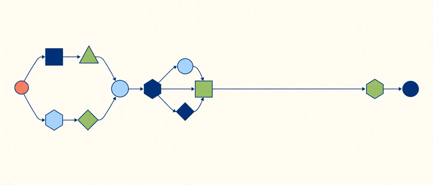 The closure travels: a CloudMicroHaskell deep read