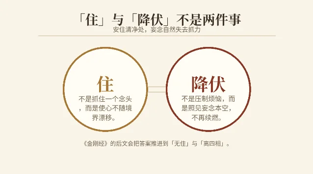 「住」与「降伏」不是两件事