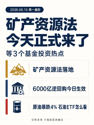 矿产资源法今天正式来了，该怎么办？等3个基金投资热点