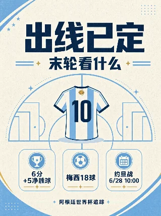 出线已定，阿根廷末轮看什么？约旦战前4个变量