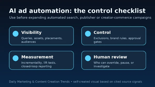 AI ad automation control checklist