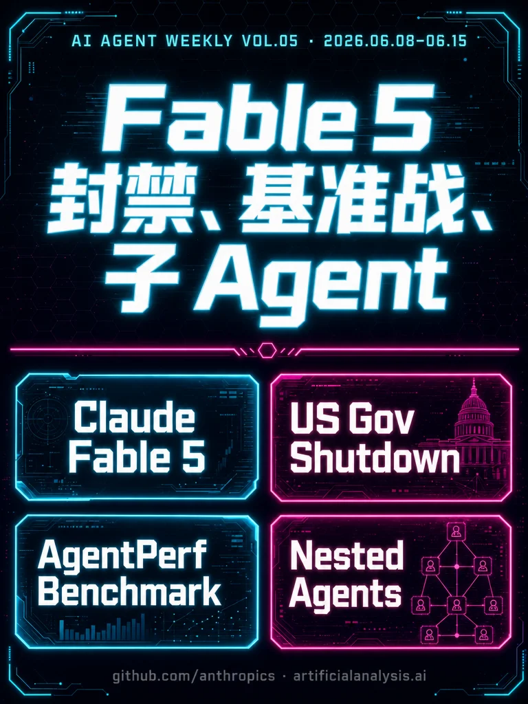 AI Agent 技术周报 Vol.05｜Fable 5 发布即封禁，Agent 基础设施基准战打响