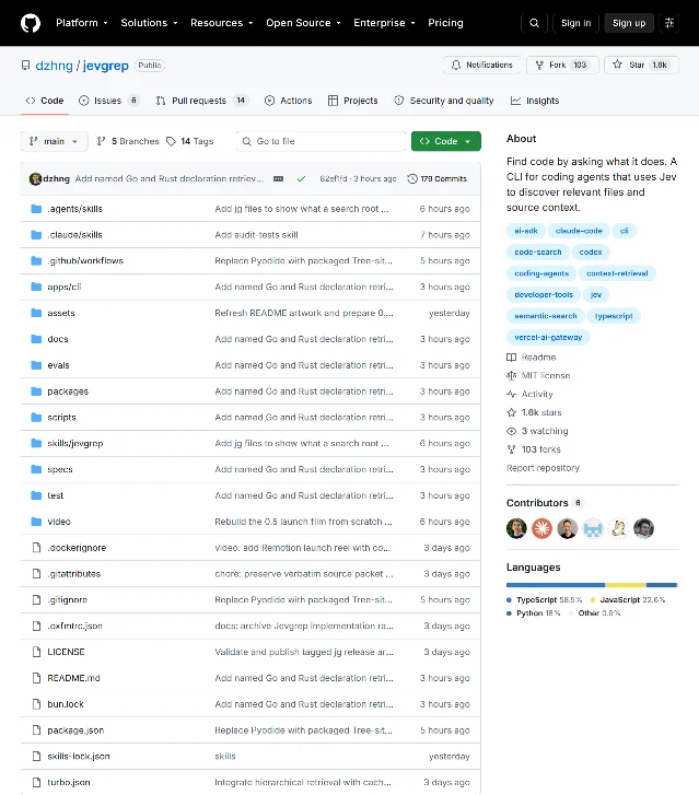GitHub 上 dzhng/jevgrep 仓库页截图,右侧 About 栏显示 1.6k stars、MIT license 与简介