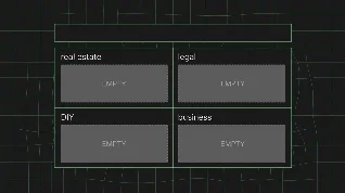 The great unmapped niche: 4 high-CPM categories with no small faceless channels