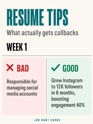 Resume · Interviews · Networking — Week 1: Bad vs. Good