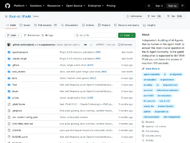 GitHub 仓库首屏