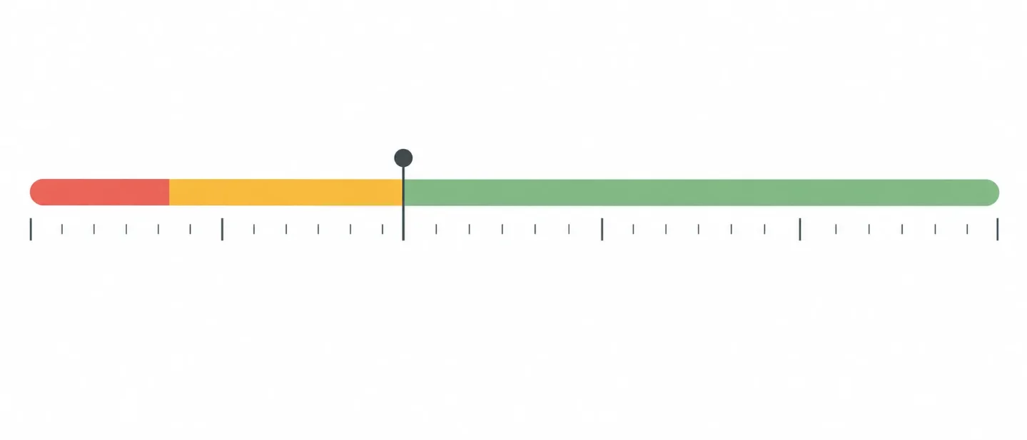 YouTube opens seconds 8–15 to graphic gameplay, but the first seven seconds remain demonetized
