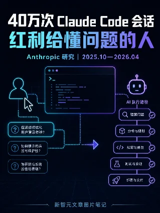 40万次 Claude Code 会话：AI 编程红利给懂问题的人