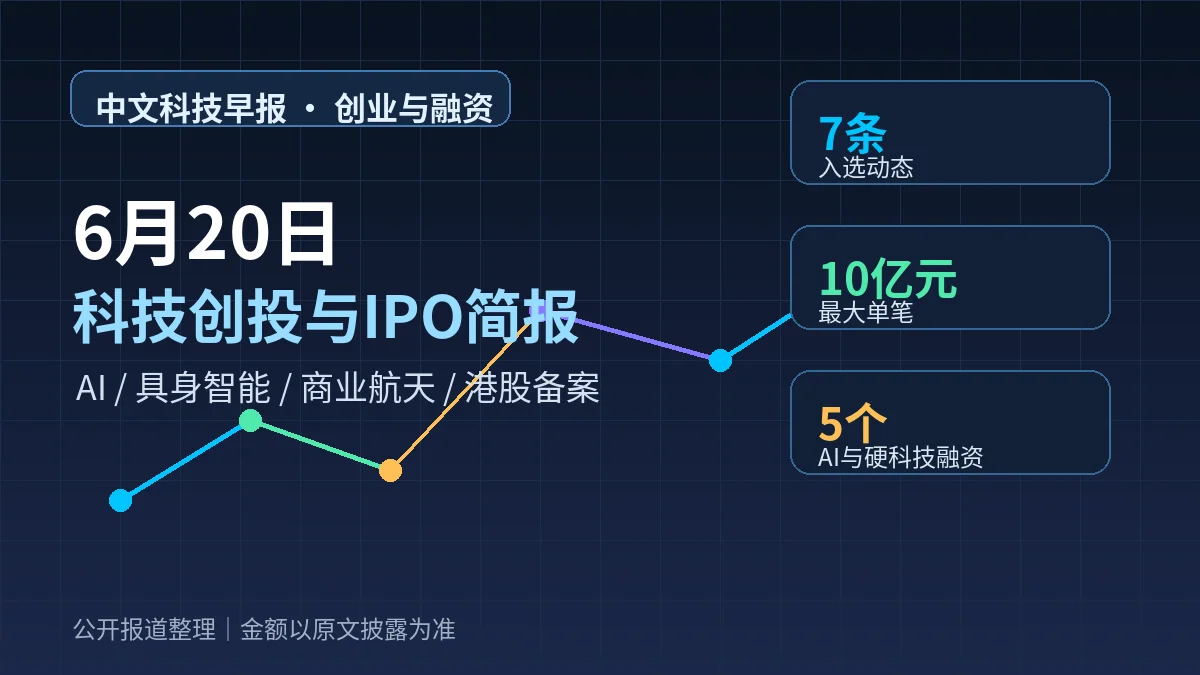 6月20日科技创投与IPO简报:世界模型融资升温,Momenta获港股备案