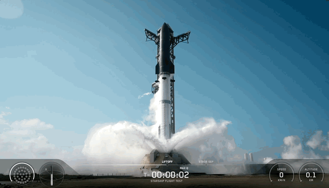 量子位新品速递|第3期:SpaceX星舰V3首飞、DeepSeek V4 Pro永久降价,本期仅2款