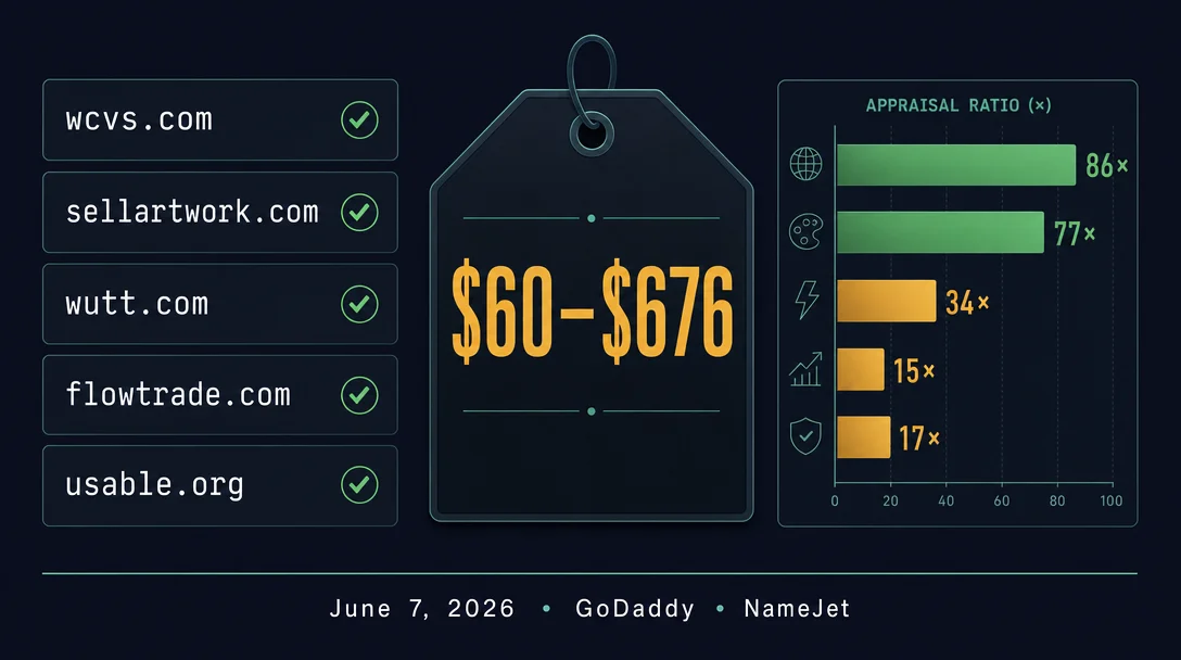Five picks for Sunday: sellartwork.com leads an unusually deep June 7 slate