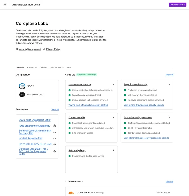Coreplane Labs 信任中心首页
