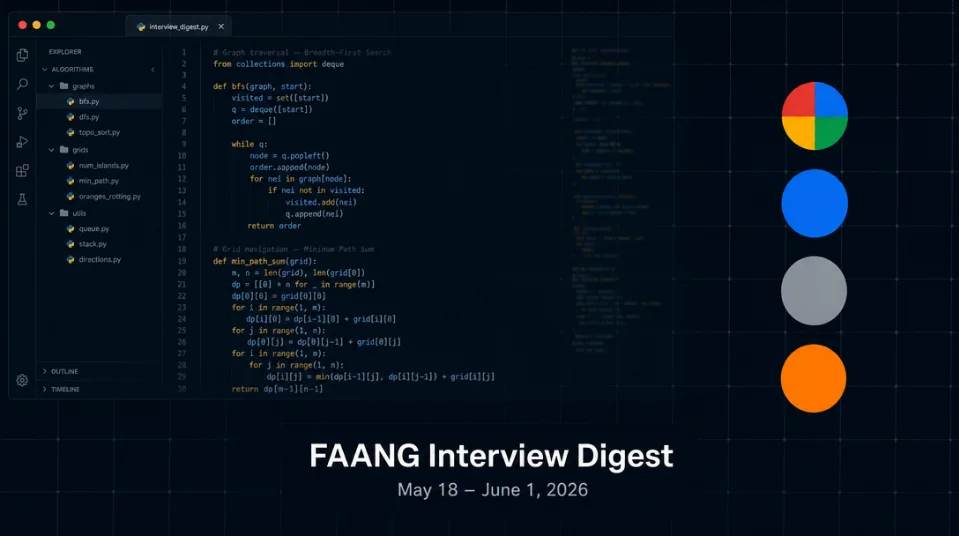 FAANG interview digest, May 18–June 1: Meta’s 8,000-person reset, the AI coding round is now real, and senior comp holds