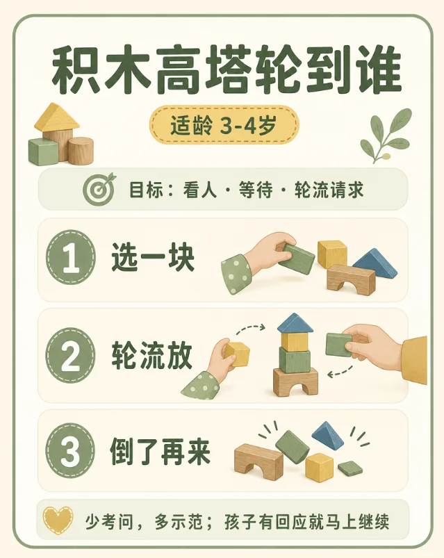 积木高塔轮到谁配套图片笔记