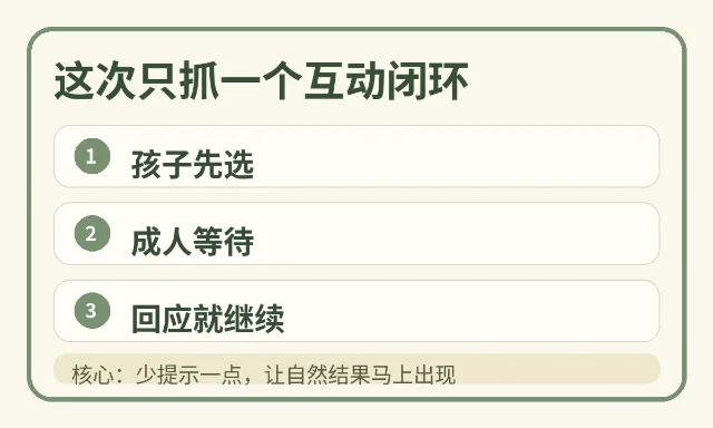 ESDM 互动闭环提示卡