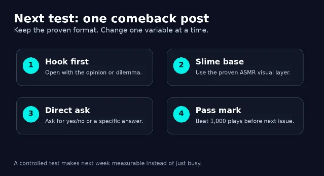 Four-step comeback post test plan