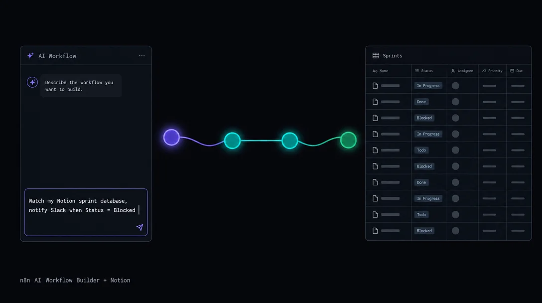 n8n AI Workflow Builder + Notion: scaffold a sprint alert in plain English