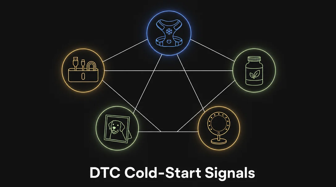 5 cold-start category signals: May 18 – June 1, 2026